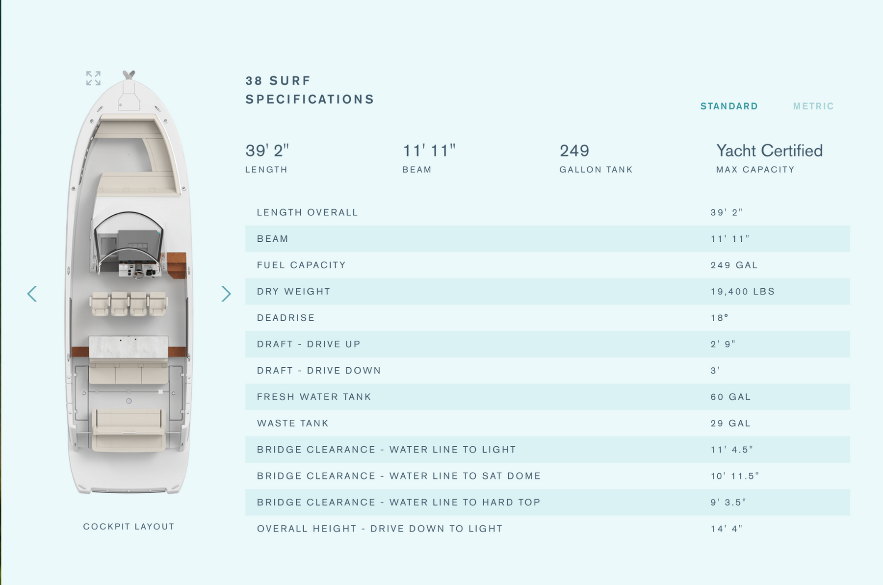 regal 38 SAV Surf